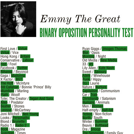 Getting to know you activity: personality&nbsp;test