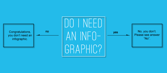 Do-I-Need-An-Infographic4
