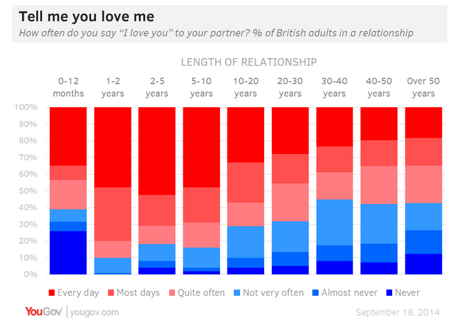 informationisbeautiful2