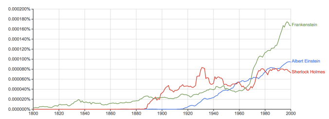 Screen Shot 2014-10-13 at 17.38.10