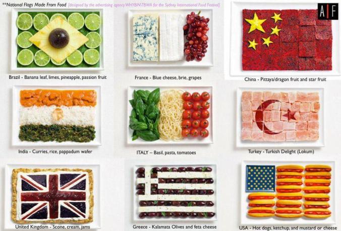 Flags made of food